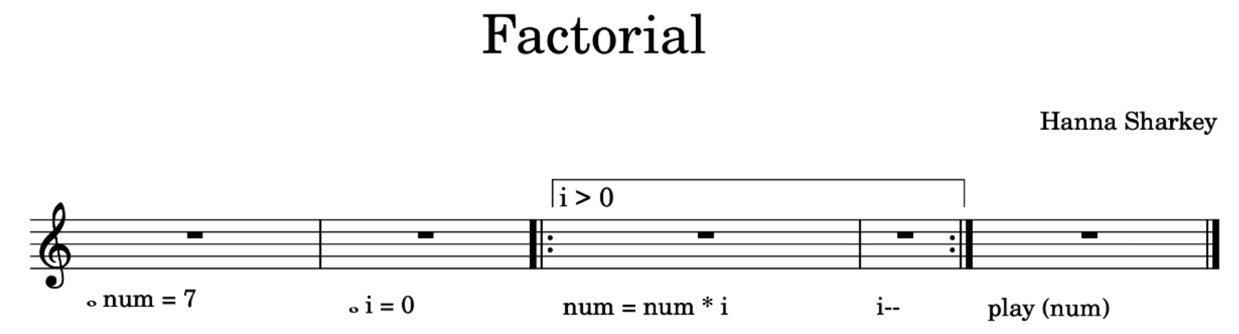 Factorial expressed in musical notation